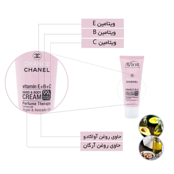 کرم مرطوب‌کننده معطر چنس شنل  اویور - Image 3
